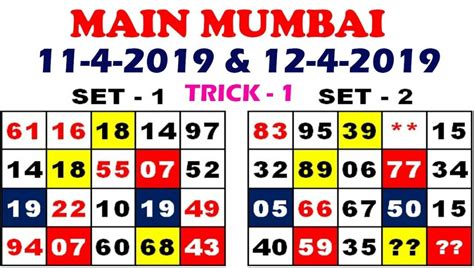 pk bombay|Main Mumbai Panel Chart .